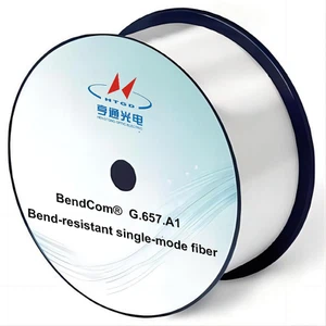 Оптоволокно