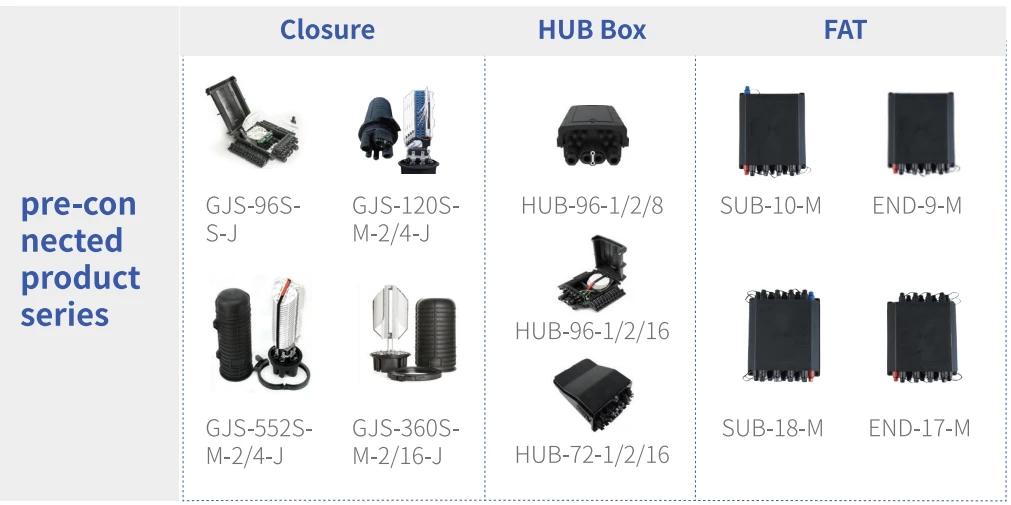product-1011-505