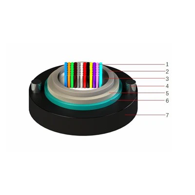 hdmi-fiber-optic-cable